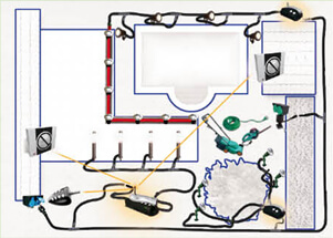 Schema 4