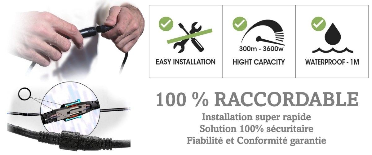 Description des avantages de Pro Connect (100% raccordable)