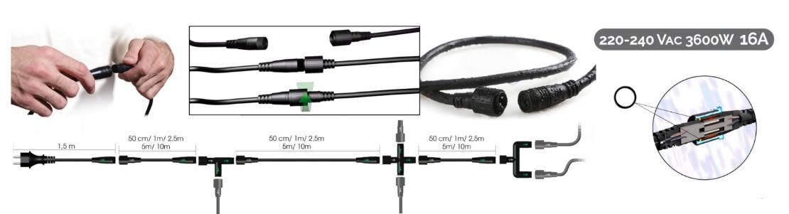 100% Raccordable 230V-24V-12V