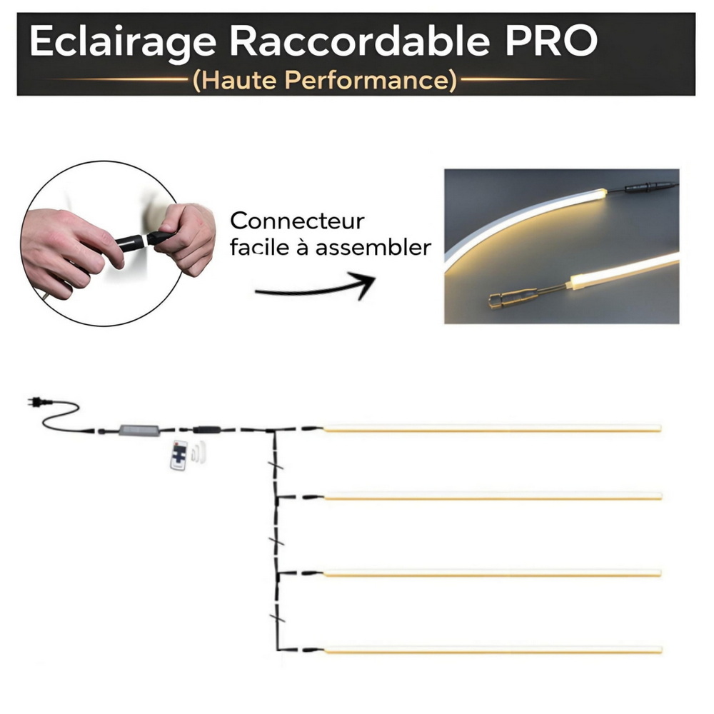 Kit Pergola / Carport 4 x 2,5 m