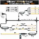 Strip Led Concept 2.webp