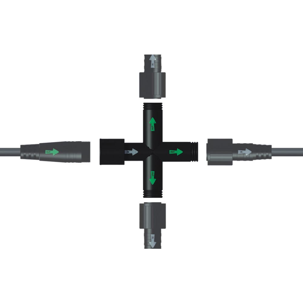 [330] 330 - Connecteur "+" 3 sorties x2
