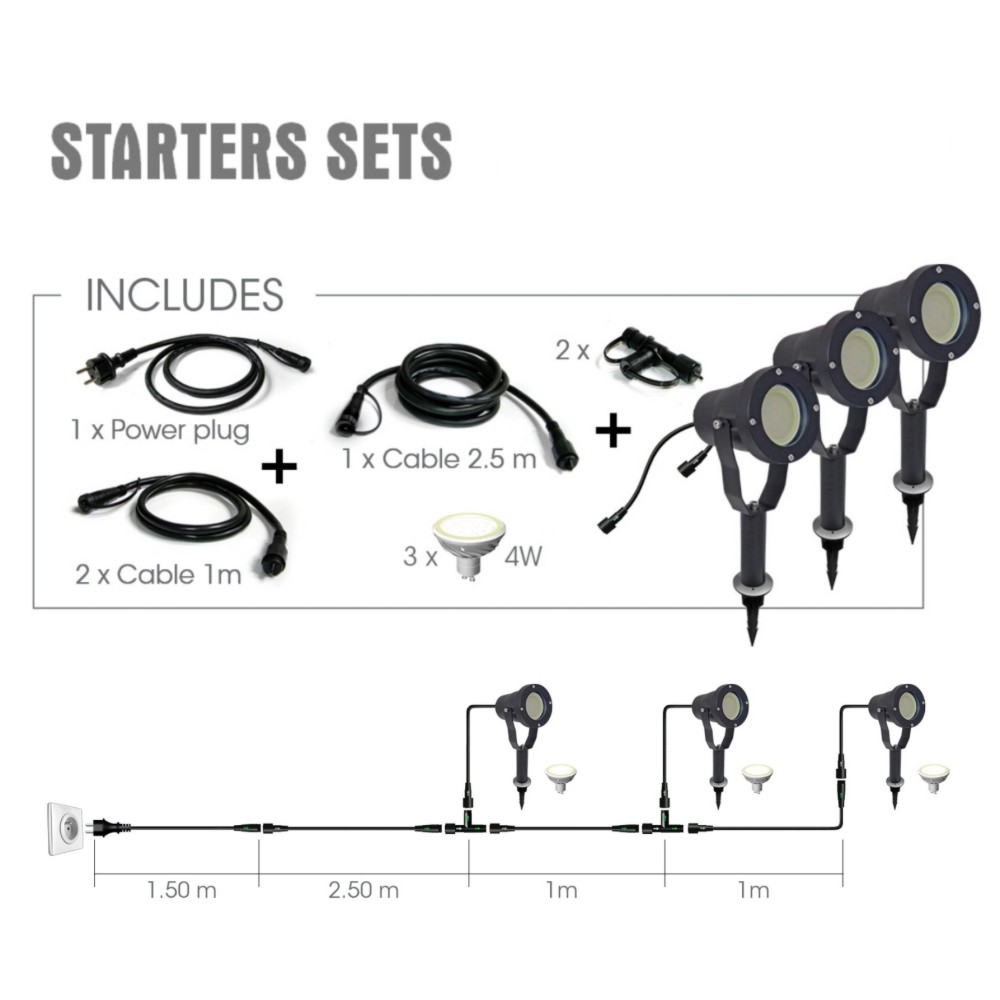 [3416-Set3] 3416-Set3 - JUEGO de 3 focos de aluminio negro TARGET10 - 4 W