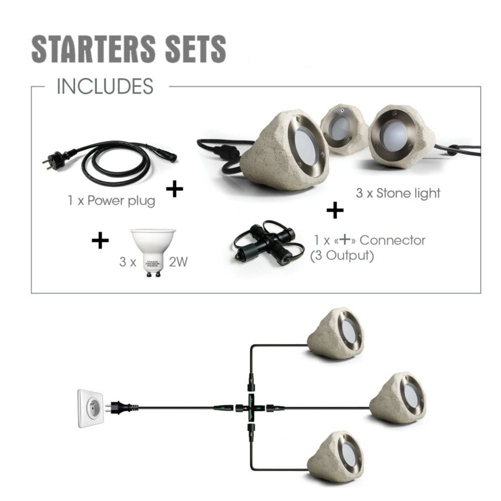 [3216-Set] 3216-Set - Set di 3 faretti in resina effetto pietra 2W