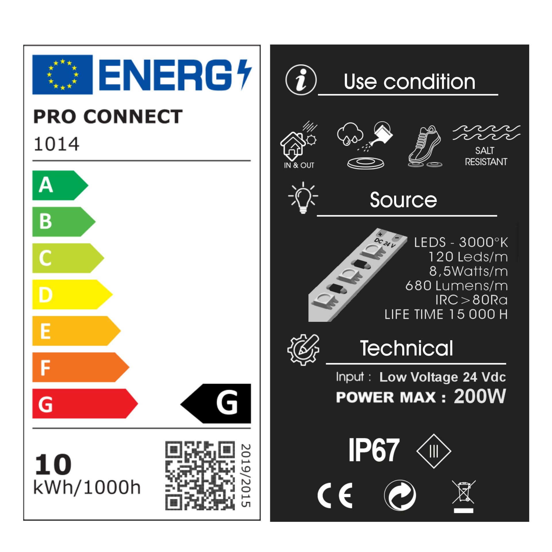 [1018] 1014 - Kit Parasol : 4 Bandeau Lumineux Silicone -1cm x 1,2 m + Telc. (copie)